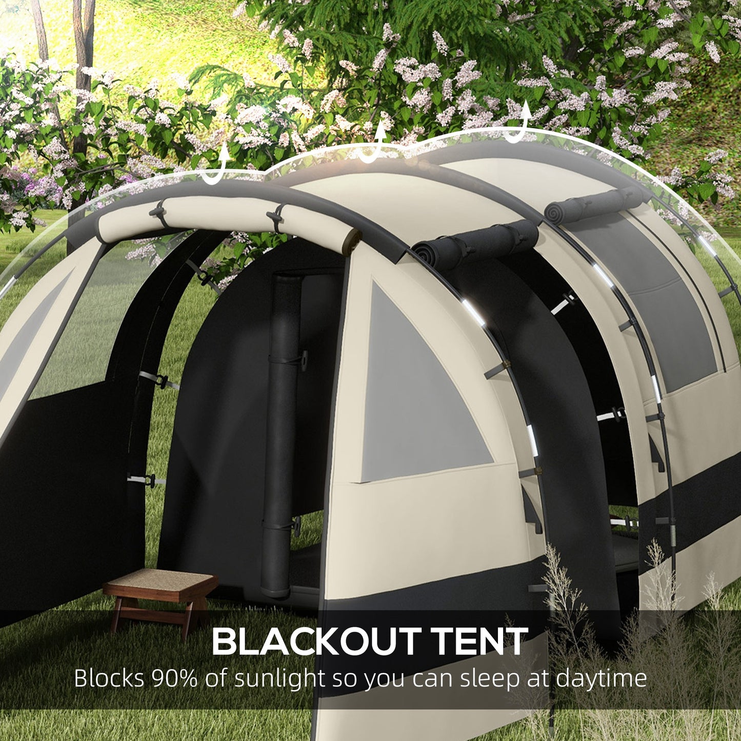 Four Man, Two Room Blackout Tent